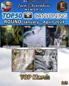 MARCH CANYONING