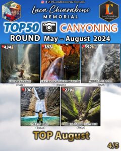 TOP50 CANYONING AUGUST