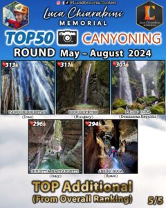 TOP50 CAVING ADD