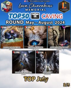 TOP50 CAVING JULY