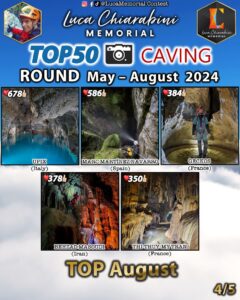 TOP50 CAVING AUGUST