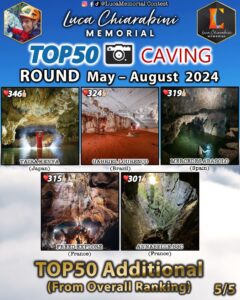 TOP50 CAVING ADD