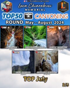 TOP50 CANYONING JULY