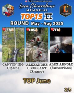 TOP15_R2_25 2