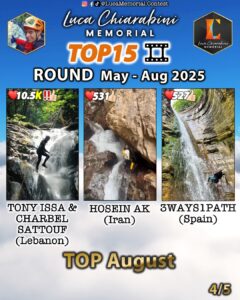 TOP15_R2_25 4
