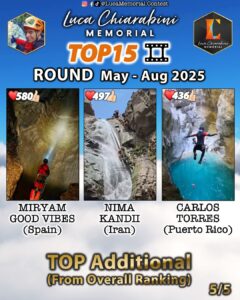 TOP15_R2_25 5